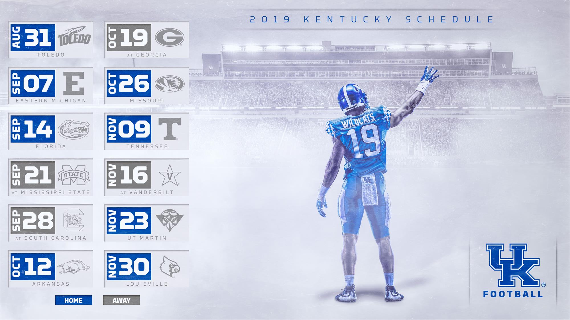 Predict 2019 Kentucky&#39;s Football Results | www.neverfullmm.com